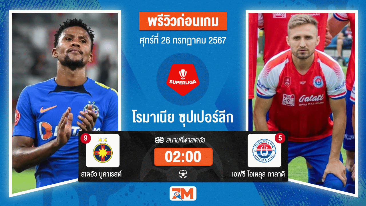 วิเคราะห์ฟุตบอล ซุปเปอร์ลีก  ระหว่าง สเตอัว บูคาเรสต์ พบ เอฟซี โอเตลุล กาลาติ