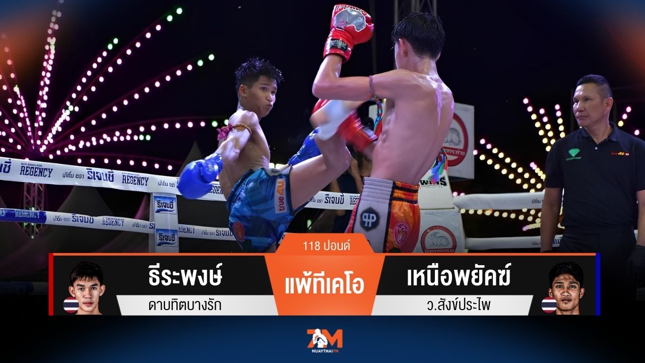 ผลมวยวันนี้ ธีระพงษ์ แพ้ทีเคโอ เหนือพยัคฆ์ ในยก 4